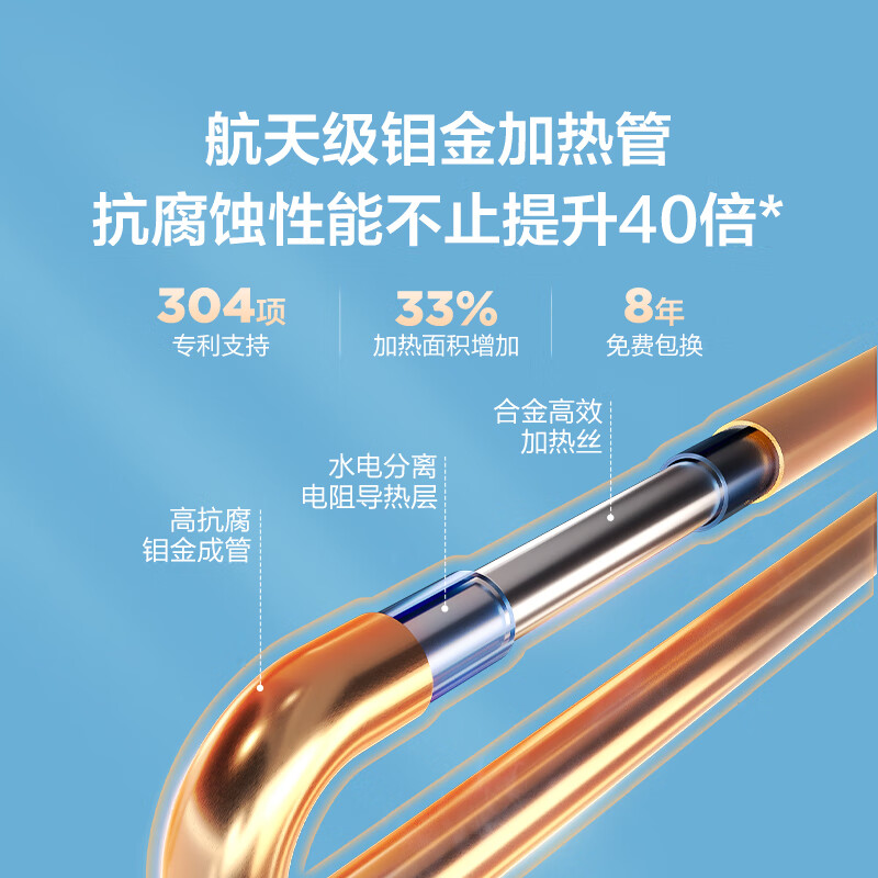 Haier's replacement subsidy electric water heater 60 liters HC3 new King Kong enamel bladder, 5.5 times larger water volume, 2200W fast heating household bathing water storage type, door-to-door installation