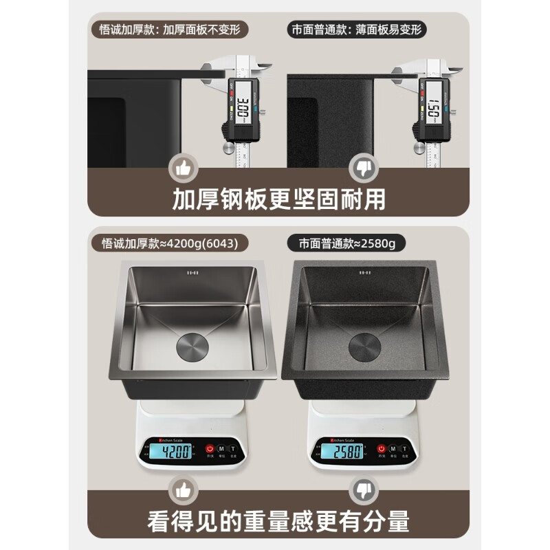 JOMOO suitable for gun gray small sink single tank stainless steel kitchen small size under counter basin western kitchen island bar fan (gun gray) 42*35 with pull-out hot and cold faucet