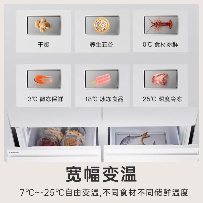 Panasonic 460-liter French-style multi-door five-door refrigerator 58CM deep ultra-thin zero-embedded first-level energy-efficiency dual-cycle dual-system automatic ice making home NR-EW46BXB-W hot model Dabai ProMax