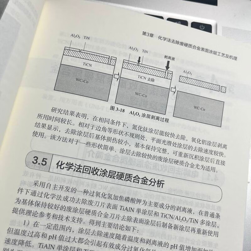 Coated WC-Co Carbide Recycling Technology