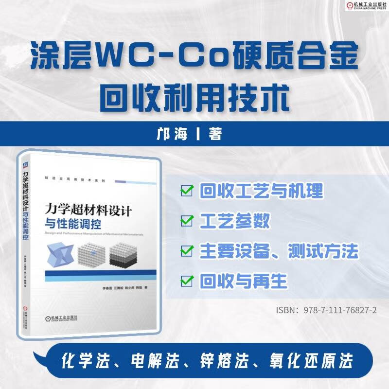 Coated WC-Co Carbide Recycling Technology Kuang Hai