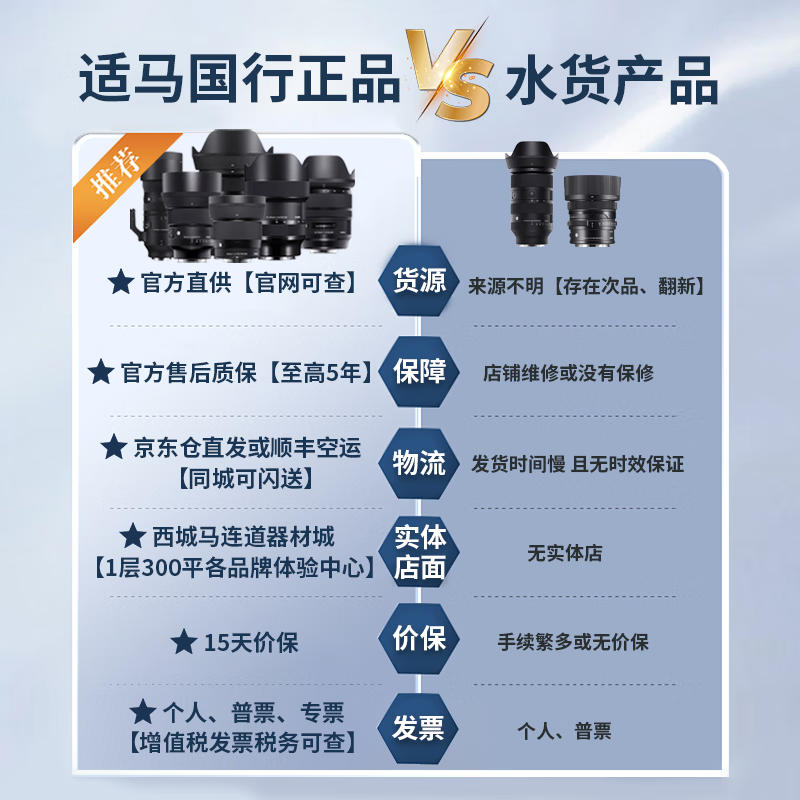 SIGMA 30mm F1.4 DC DN large aperture fixed focus lens, portrait sweeping night scene, live broadcast lens, half-frame mirrorless lens, Sony E-mount, basic protection, free UV lens, does not include main image accessories