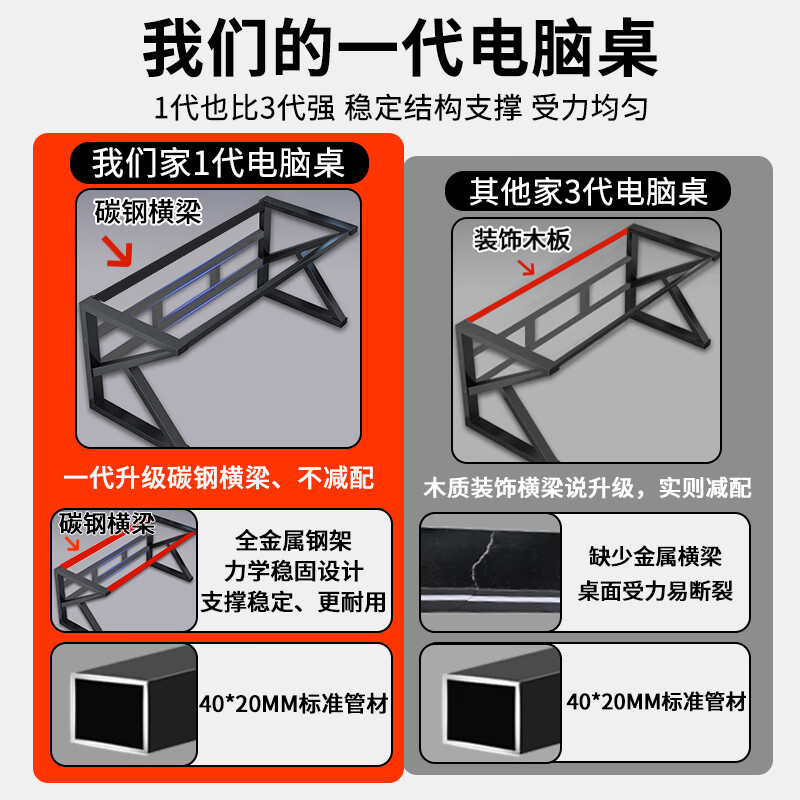 Orenford computer desk desktop e-sports table and chair set combination desk office home table study table study desk writing table single table 120*60 black frame + black carbon fiber texture regular style