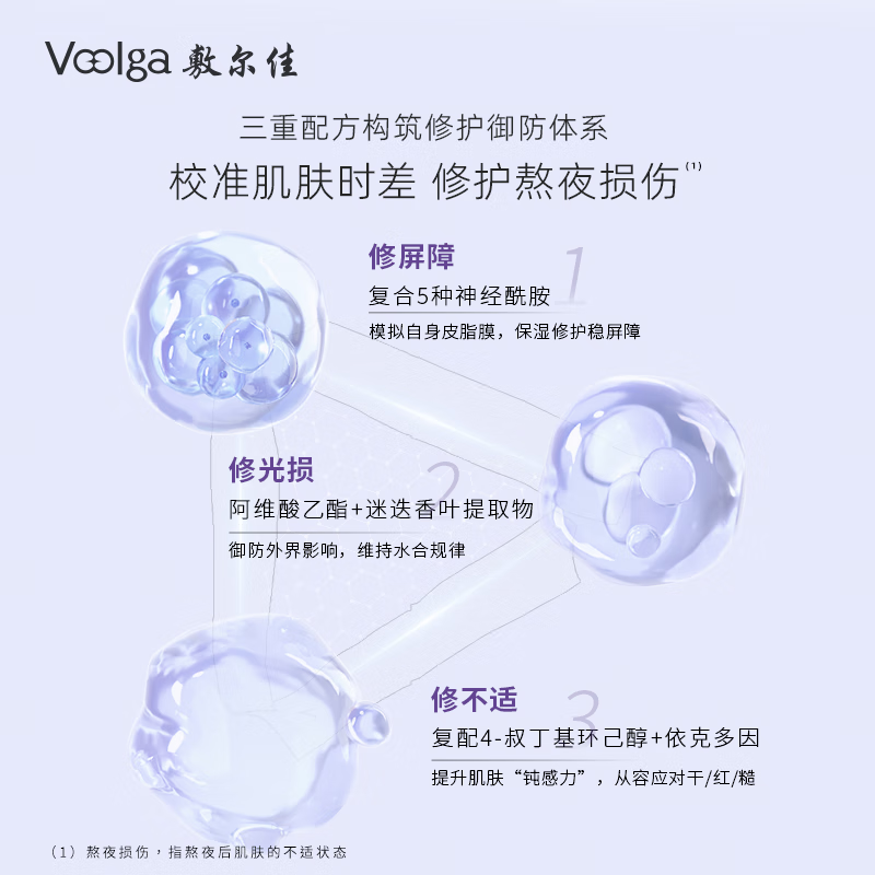 Fuljia Yikeduoyin Stay Up Late Repair Patch, hydrating, moisturizing and soothing 26g*5 tablets/box, gift for girlfriend and boyfriend