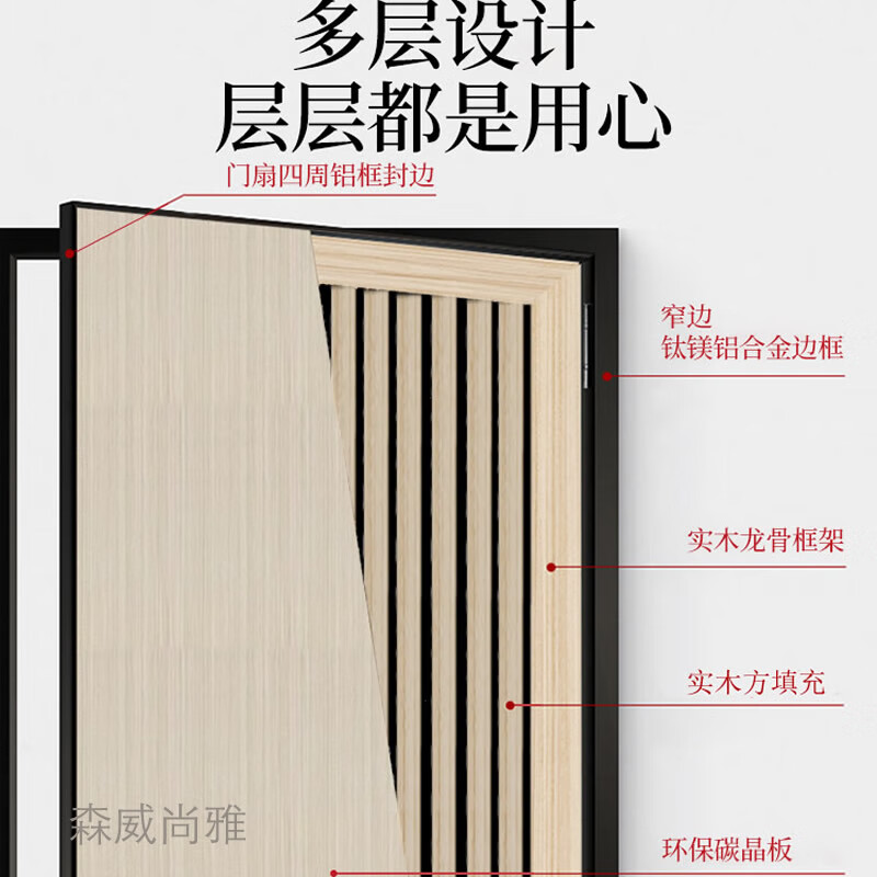 Ji Litian extremely narrow aluminum wooden door paint-free carbon crystal soundproof door rental house minimalist office bedroom door one door to the top complete set of aluminum wooden door (filled with aluminum honeycomb)