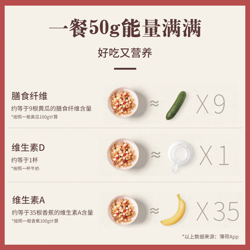 Calbee instant oatmeal, original fruit oatmeal 600g, non-fried nutritious meal replacement breakfast snack imported from Japan