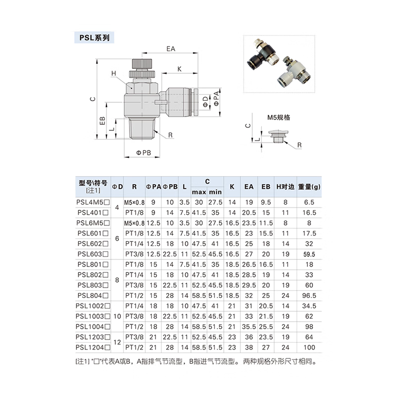 AirTac PSL/PSA/ASL speed regulating valve PTL push lock type speed regulating PHV hand valve pipe joint PSL601A