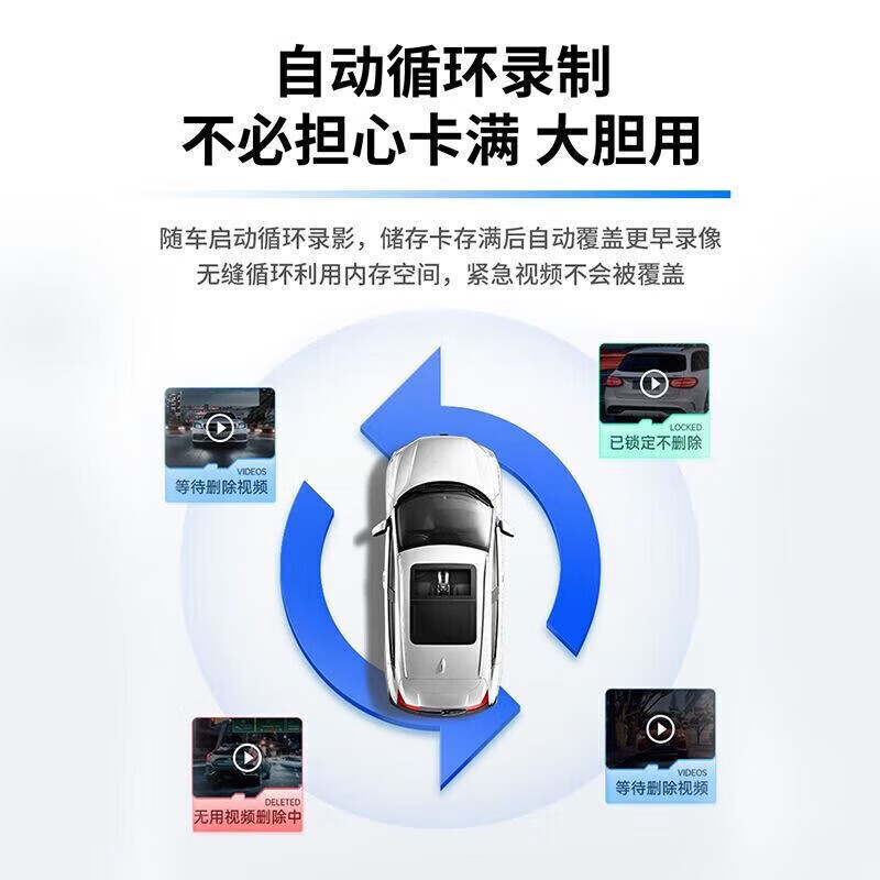 Dachang Lanyue Wuling Hongguang miniev driving recorder Macaron four-door version special mini lossless installation without wiring 2024 model Hongguang mini special dual lens 2160p 4K + rear 1080P + 64G