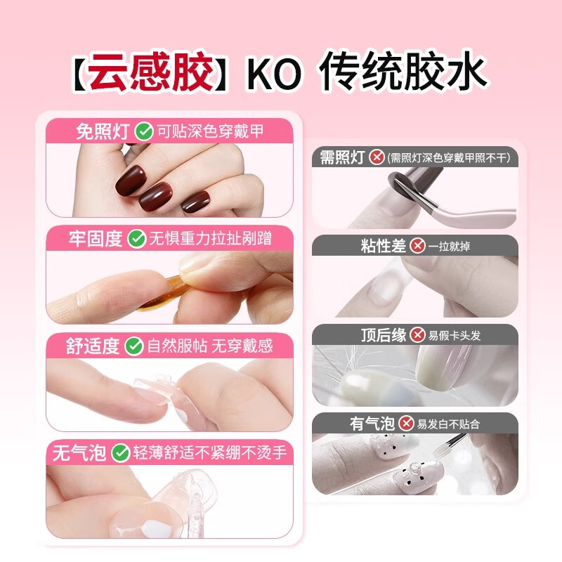 A piece of pomelo solid glue, no light, no baking, quick-drying patch glue, special nail patch adhesive glue for wearing nails, validity period 26.8