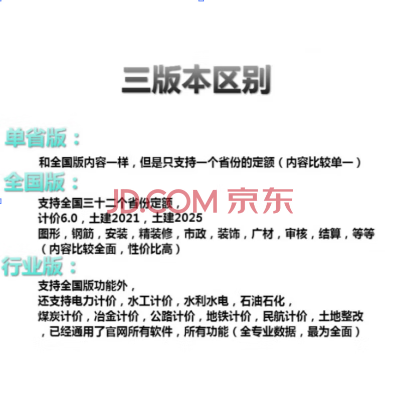 Glodon Encryption Lock 2025 Genuine Software Stand-alone Lock GTJ2026 Civil Construction Budget Installation Calculation 7.0 Pricing Original Lock Update No Lock Replacement-National Industry Edition