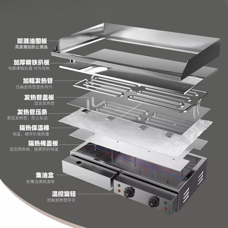 GUYN Mirror Electric Griddle Commercial Teppanyaki Teppanyaki Squid Grilled Cold Noodles Fried Rice Hamburger Fried Steak Hand Pancake Machine EG-24P (Dual Temperature + Non-stick Coating Thickness 12mm)