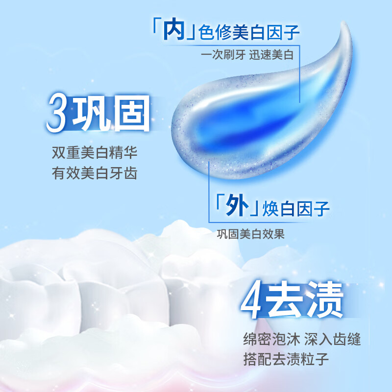 Zhonghua Jin Chun Mo Li Xun White Toothpaste freshens breath, color repair and whitening, patented blue light Xun White Technology 170g*1 stick