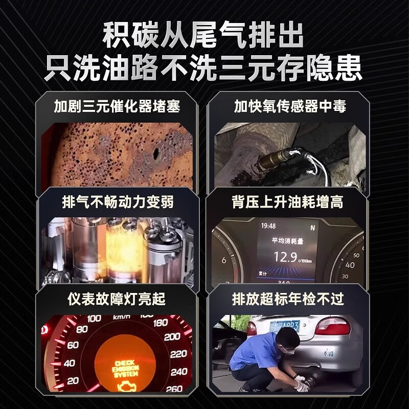 HBOIL Germany imports three-way catalytic cleaning agent without disassembly of oxygen sensor to remove carbon deposits and exhaust gas cleaner 350ML