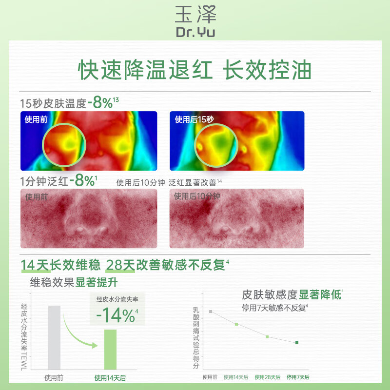 Dr.Yu Oil Sensitive Clear Skin Care 2-piece Set (200ml Toner + 50g Moisturizing Cream) Soothing and Oil Control New Year Gift