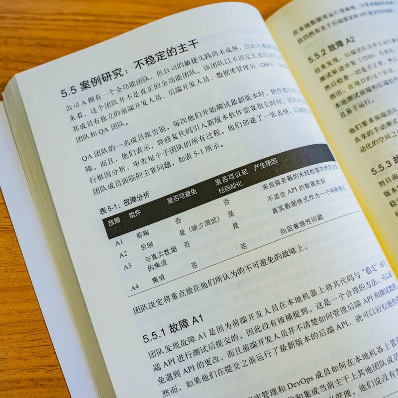 Software architecture metrics measure the performance and architectural quality of software systems