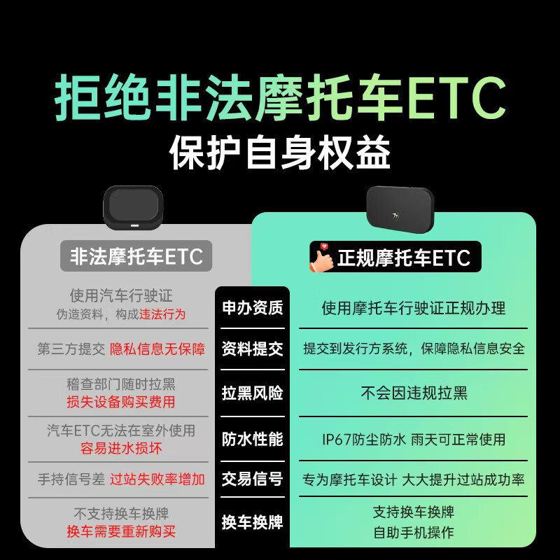 Chuangxing Wanji upgraded smart cardless ETC with switch, small and sensitive, WeChat deduction, national high-speed universal motorcycle ETC