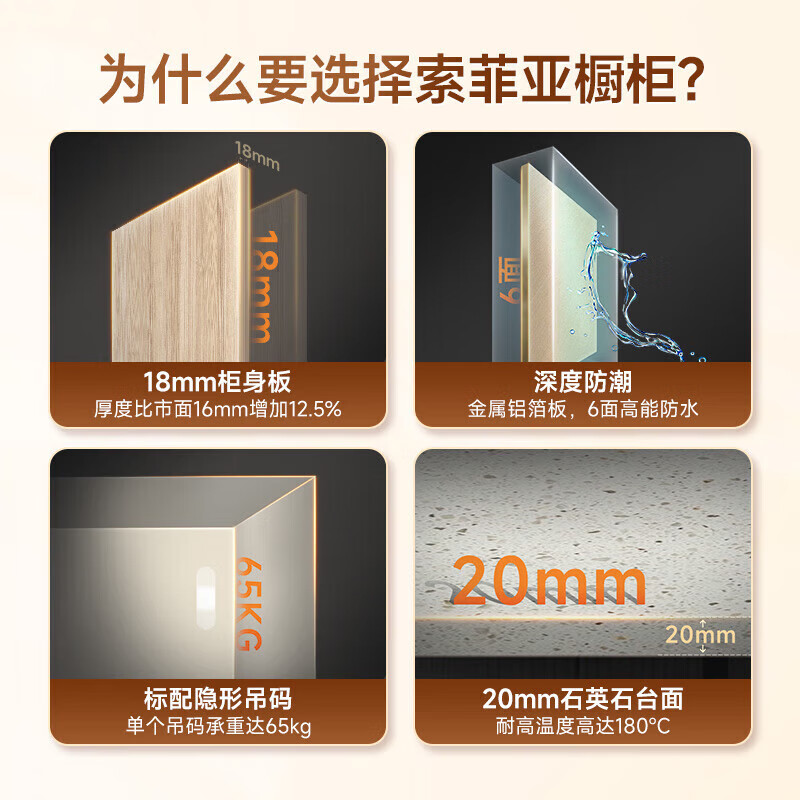 Sophia Cabinets Medieval Style Kitchen Cabinets Tableware Cabinets Wall Cabinets Floor Cabinets Stove Cabinets Sideboards Quartz Stone Countertops Wall Cabinets Customized Gold