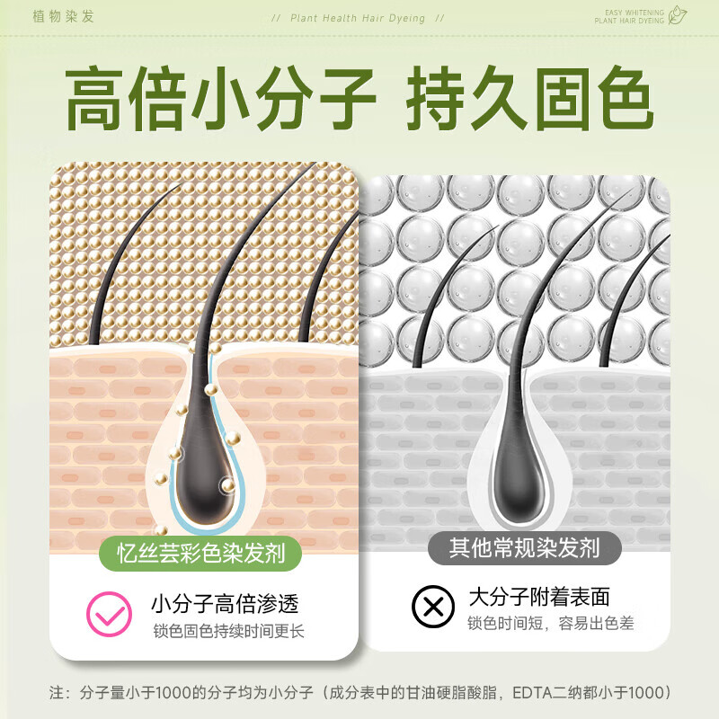 Yisiyun cold tea brown hair dye 100% at home hair dye natural plant cover white pure non-stick only for men and women