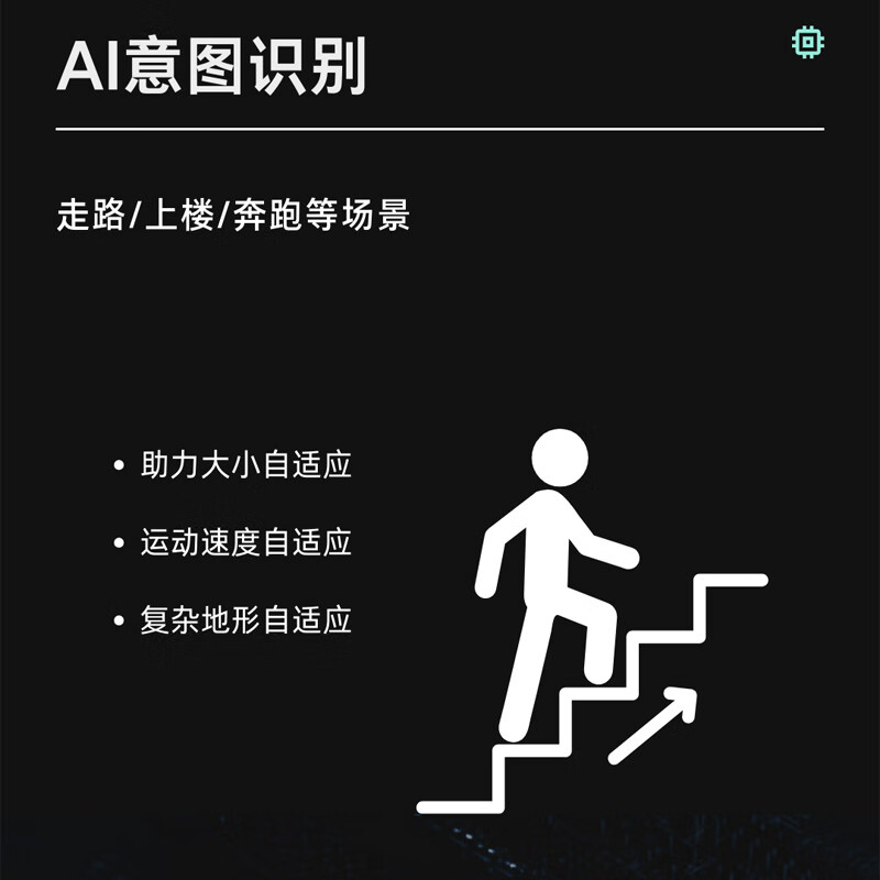 Exoskeleton-assisted walking robot, electric booster, mountain climbing artifact, walking leg stroke rehabilitation for the elderly, top model, intelligent AI adaptive + electric drive + 12-speed adjustable