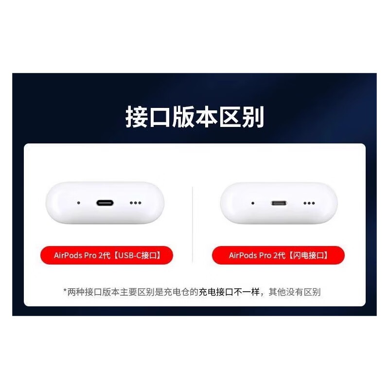 Original Apple airpods4 charging cable Bluetooth headset 4th generation charger airpods pro 3 pairs of Type-c data cables USB-C fast charging cable dual type-C charging cable 1 meter + PD20W charger