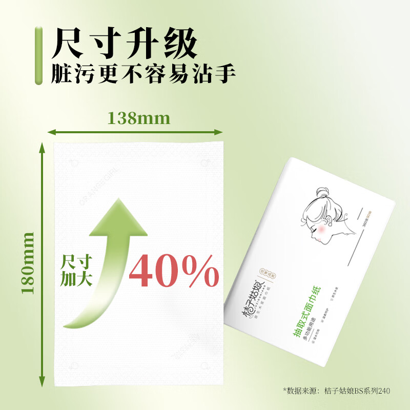 Orange Girl tissue paper miss series 4 layers 360 sheets * 24 packs of household napkins, virgin wood pulp paper towels, full box