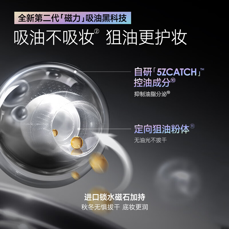 Carslan Black Magnetic Loose Powder 2.0 Transparent Color 18g + Black Magnetic Spray Moisturizing 30ml Oil Control Long-lasting Makeup-Free New Year Gift