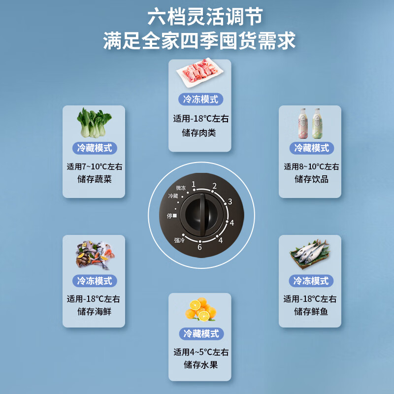 Nanjiren 108L single temperature household commercial freezer refrigerator freezer dual-use freezer small rental small refrigerator fresh cabinet energy saving and energy saving first-class energy efficiency home delivery frost reduction and energy saving 108L