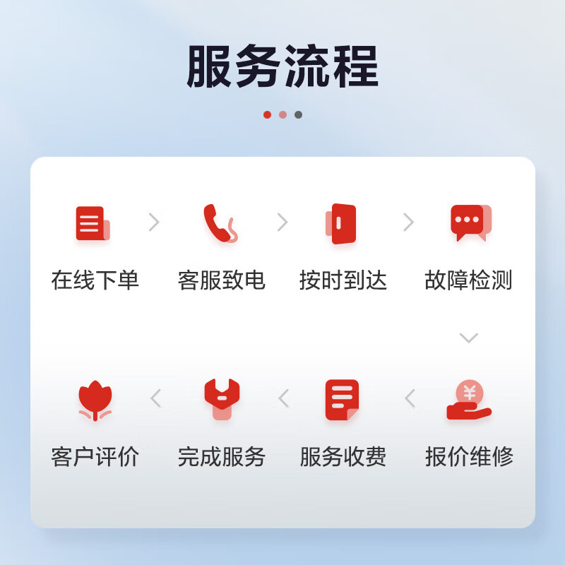 Jingdong maintenance, water and electricity, home professional maintenance and testing, door-to-door service not limited to brands, 50% off the maintenance fee, toilet unclogging testing service