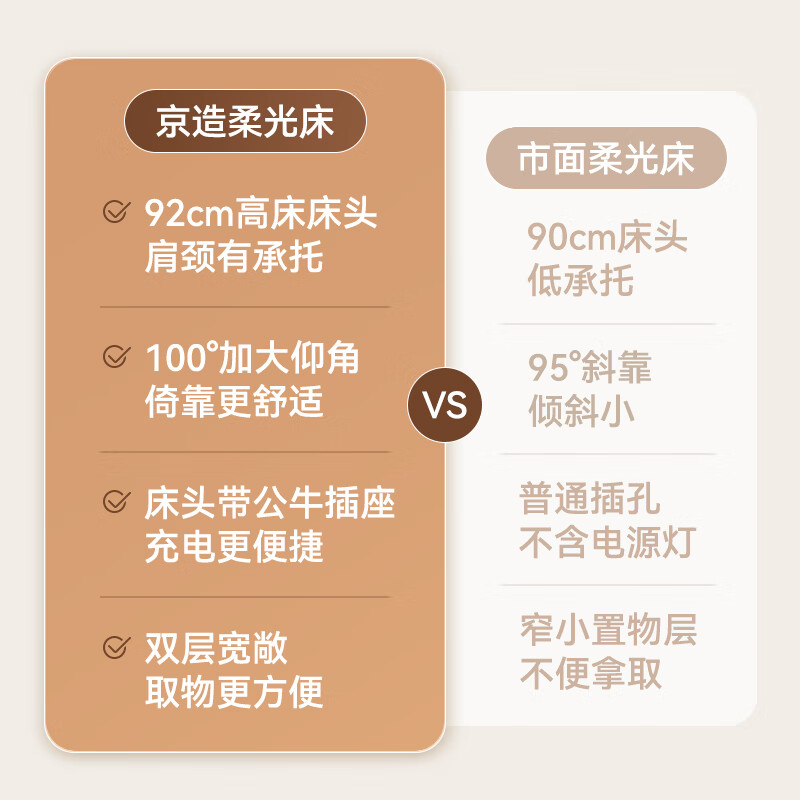 Nanxiao solid wood bed made in Tokyo, FAS grade oak soft light night lamp, night reading bed, master bedroom double bed, walnut color 1.8 2 meters