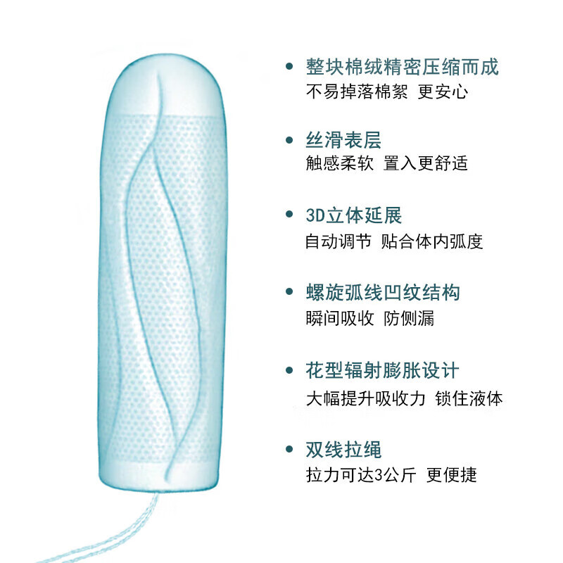 O.b. Built-in tampons, unscented, finger-in tampons, leak-proof, normal flow, 16 pcs, 2 boxes, large flow, 16 pcs, 2 boxes