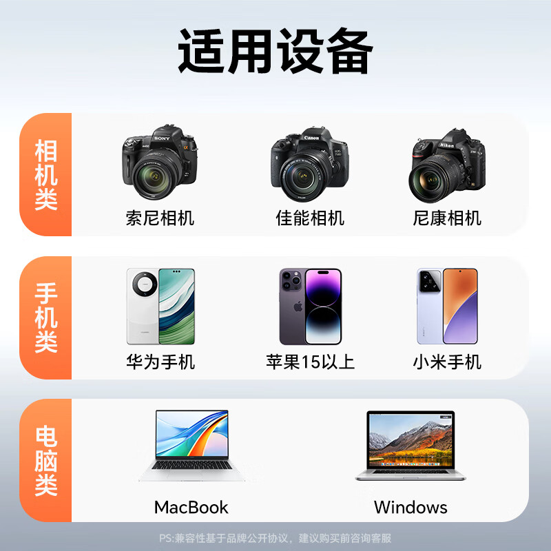 Wenlian telescopic spring double Type-C cable connected to Sony A7M4/A7C2 Canon r62/r8 connected to ipad pixel cake online shooting line mobile phone photo live broadcast OTG data cable double bend double Type-C telescopic spring cable