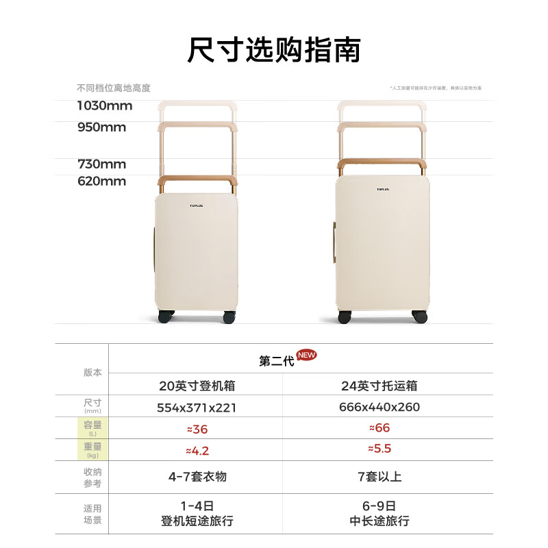 TUPLUS Balance 2 generation upgraded suitcase wide trolley case large capacity suitcase Hazelnut Apricot 20 inches