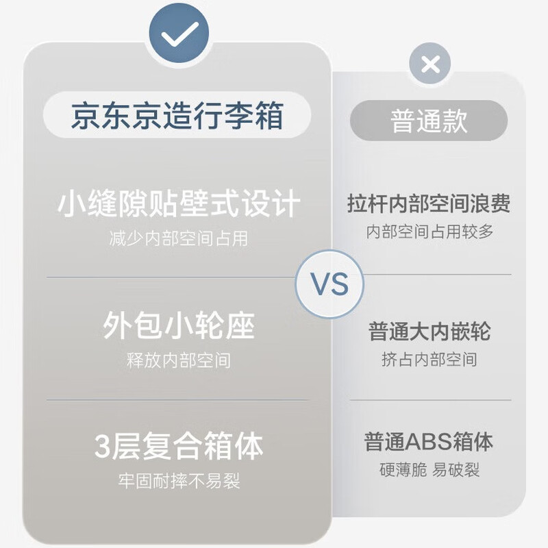 Made in Tokyo, one-click luggage opening Lite trolley suitcase, suitcase, graphite gray, 20 inches