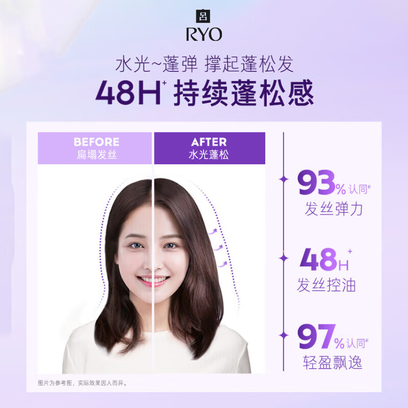 Ryo Hyaluronic Acid Hydrating Conditioner 400ml Fluffy, Fluffy, Moisturizing and Moisturizing Hair Conditioner Hot Selling Product