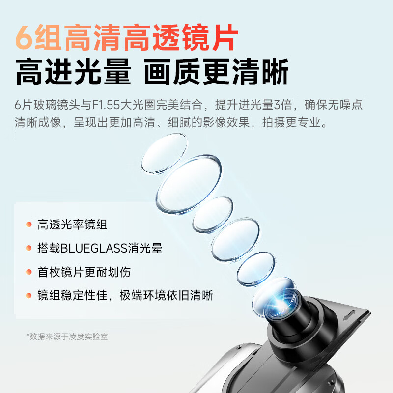 LNDU Lingdu driving recorder HS880EMax streaming media front and rear dual recording 4K ultra-clear night vision AI lane change assistance