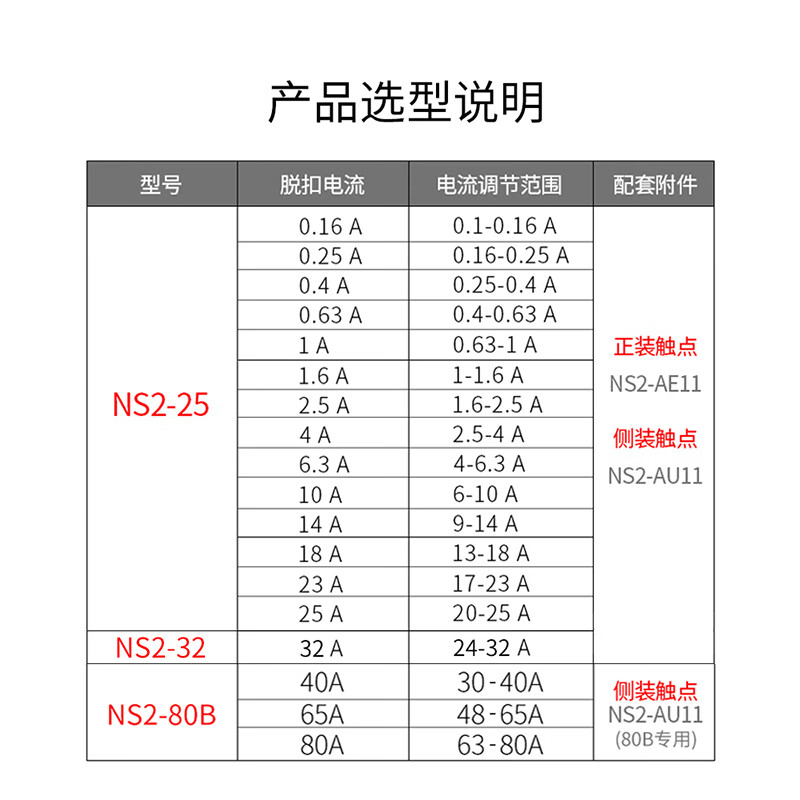 Chint motor protector motor starter three-phase motor overload short circuit protection circuit breaker NS2-80B-40A-63A