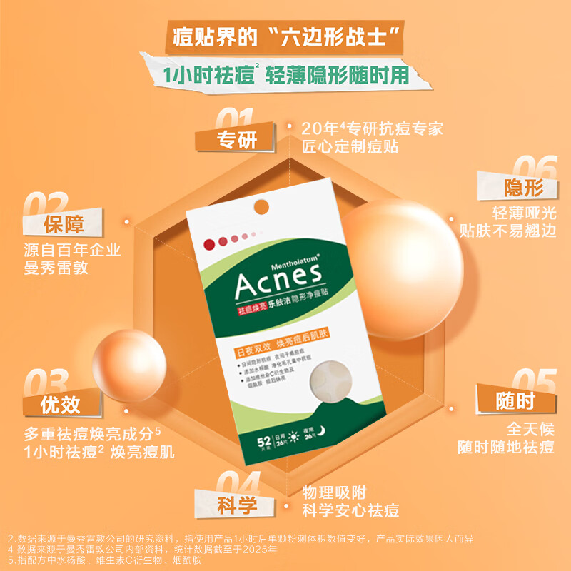 Mentholatum Lefujie invisible acne patch absorbs pus, removes acne and brightens day and night dual-effect repair acne patch 52 pieces dating artifact