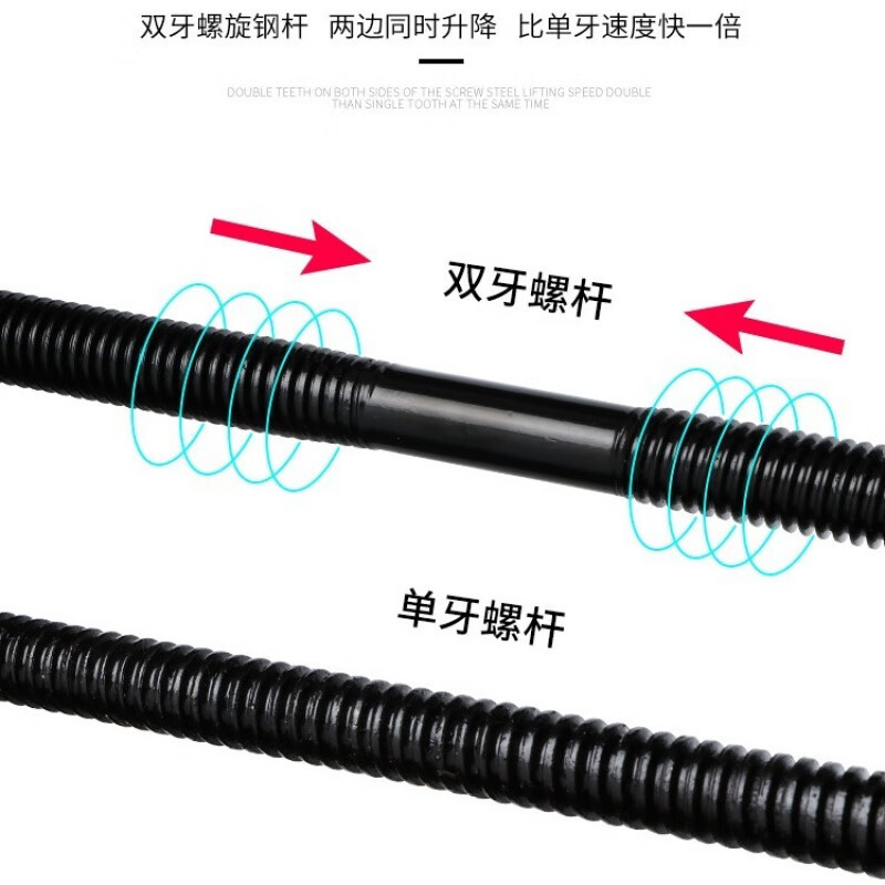 Parrot jack car labor-saving hand rocker car tire changing supplies special vehicle tool set 1.5 ton single tooth labor-saving type second generation