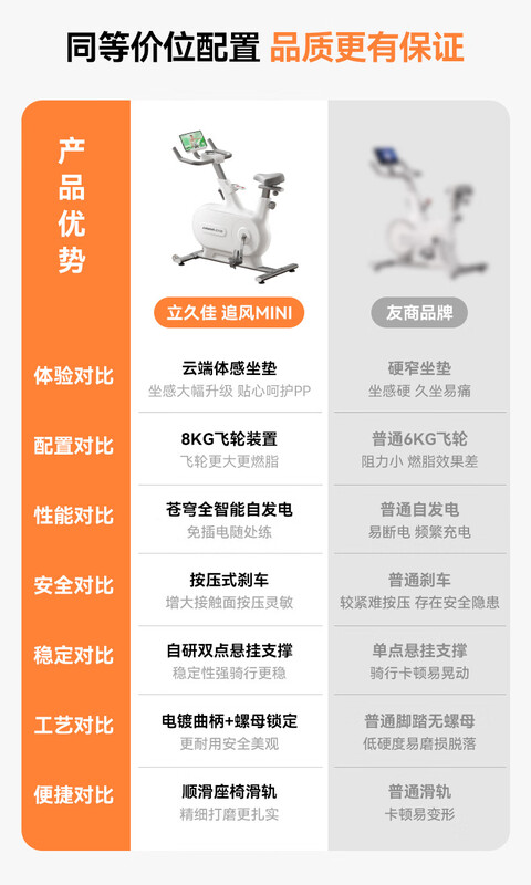 Lijiujia Zhuifeng MINI spontaneous electric bicycle home cycling exercise bike indoor aerobic cycling racing Moonlight White-self-generating exclusive version kinetic energy recovery game racing immersive reality