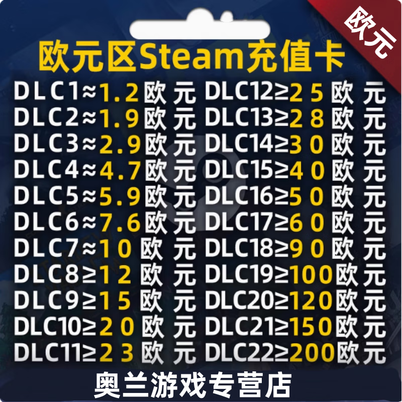 Eurozone Steam Recharge Card Spain Germany 100EUR Balance Recharge PUBG CSGO Expansion 2