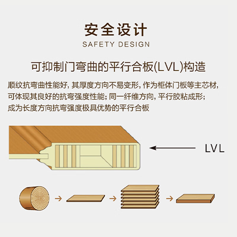 Panasonic Japanese simple custom paint-free wooden composite bedroom bathroom door MJZA2L10 EW Akita off-white