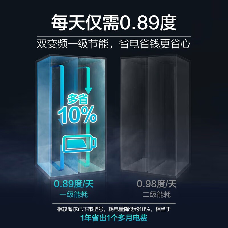 Haier one-level double frequency conversion + double cycle 538 liters L side-by-side door double door air-cooled frost-free ultra-thin large capacity household refrigerator 538 liters side-by-side door + one-level double frequency conversion + DEO active odor purification