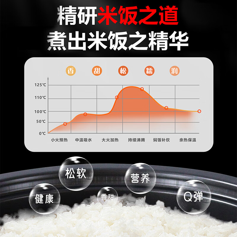 Triangle brand rice cooker commercial large capacity for more than 10 people canteen restaurant large rice cooker commercial old-fashioned rice cooker with steamer LX80-125B