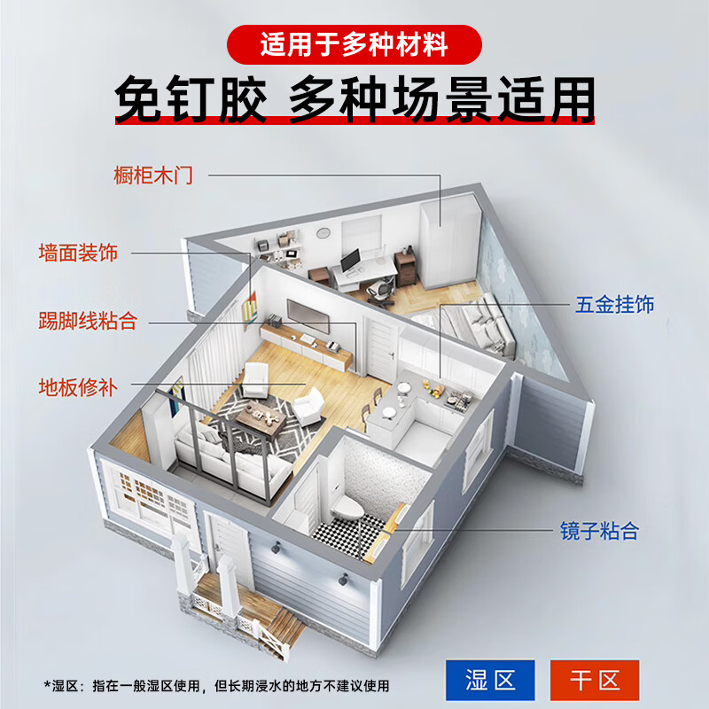 VIKAGU nail-free strong glue for kitchen and bathroom hardware pendants and baseboards VG3051 white 60ml 1 pack