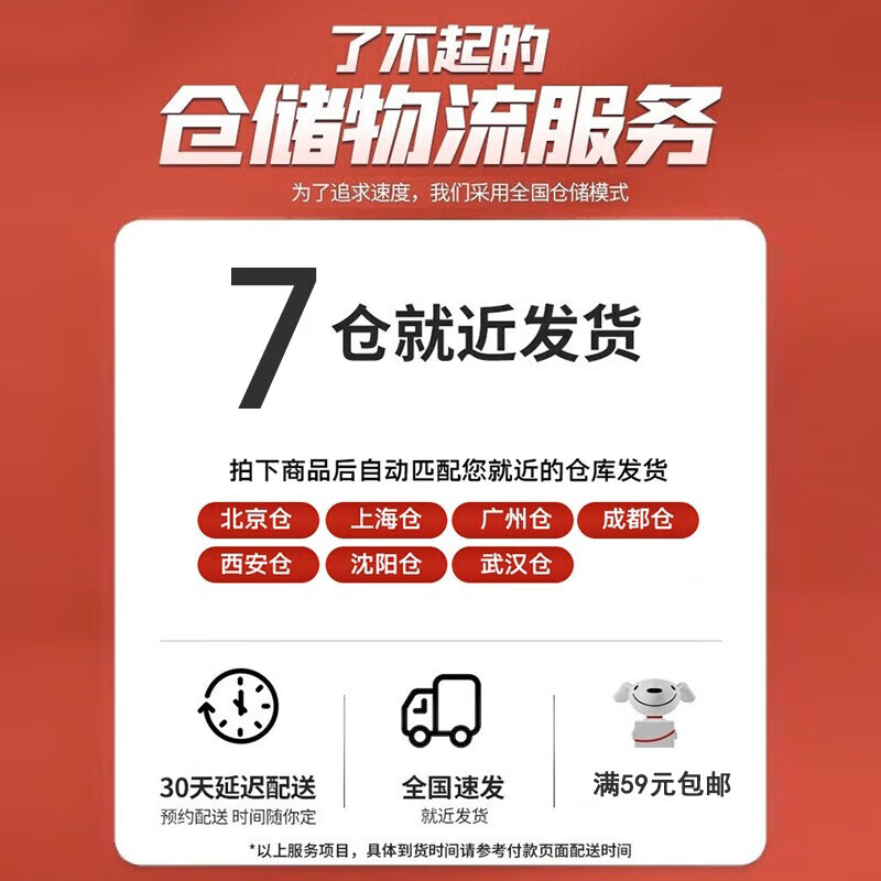 Kalushi Bichon Special Pet Dog Shower Gel and Care Set 1040mL