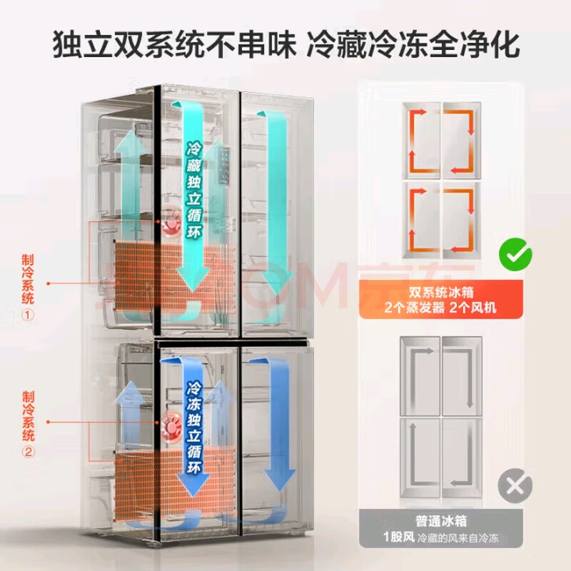 Ronshen (Ronshen) 501pro cross four-door embedded first-level energy-efficiency frequency conversion thin active sterilization