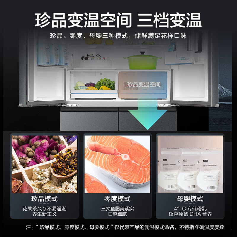 Haier Family Banquet 473L cross-door refrigerator EPP ultra-clean three-speed variable temperature IBOX cold extraction zone wide variable temperature first-level energy efficiency air-cooled frost-free sterilization and pure flavor household refrigerator BCD-473WGHTDH9G9U1