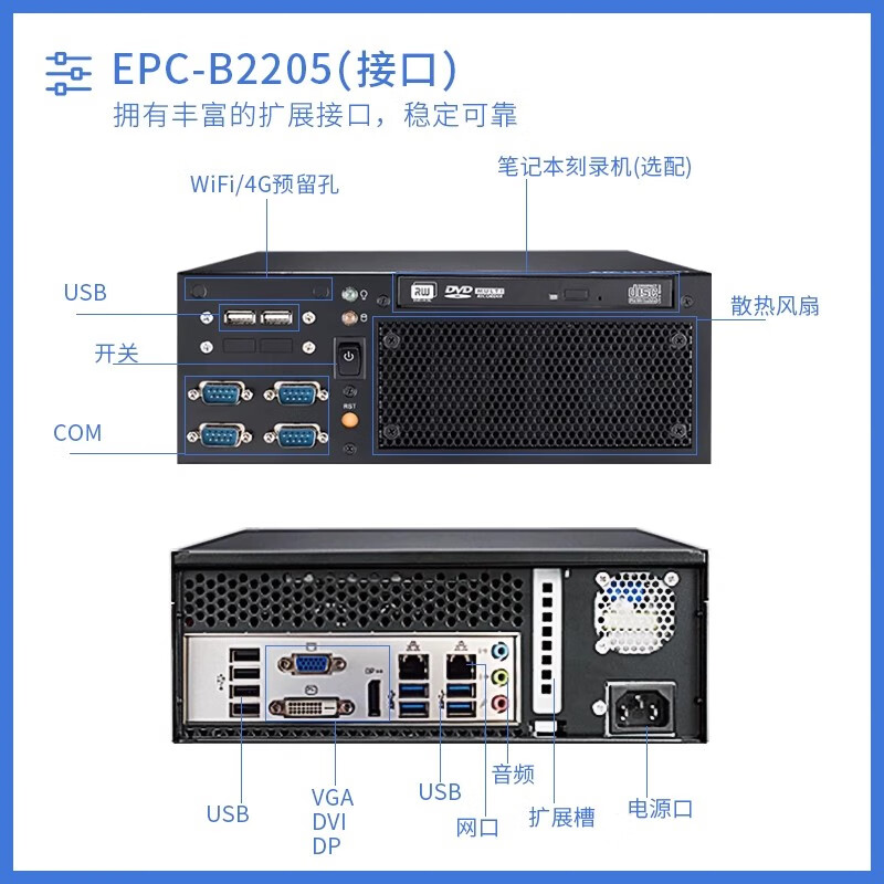 Yanhui Yanhua Technology Advantech Industrial Computer EPC-B2205 Embedded Industrial Computer Mini New Original Host i7 Core 6th Generation Visual Inspection Monitoring Server Industrial Computer Computer Host I5-6600T/8G/256GSSD/150W