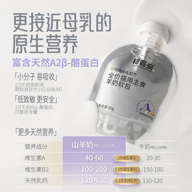 Gewuan cat full-price staple food soft package cat wet food lunch box meat and milk paste rare goat milk kitten hypoallergenic 50g*6 pack