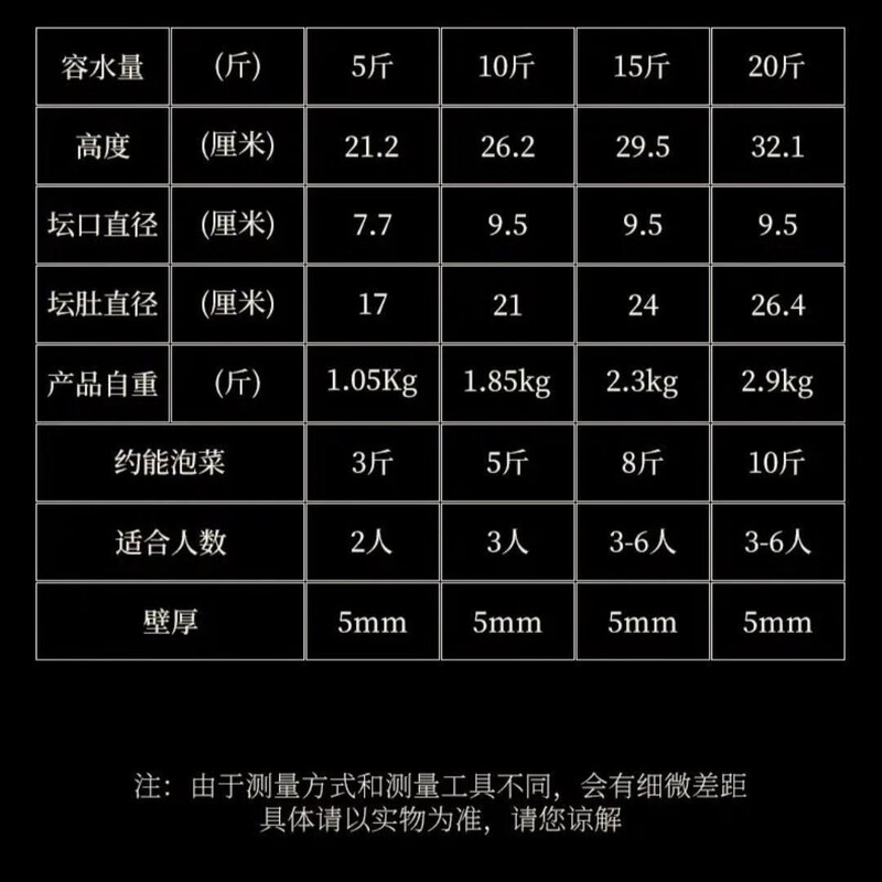 Lead-free glass pickle jar household thickened sealed container sealed jar pickling bottle jar sealed jar pickled container thickened 5 catties (with inner cover) transportation damage guaranteed